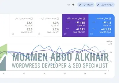 الحفاظ على استقرار الأداء والمنافسة القوية