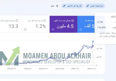 تحليل الأداء المتقدم والوصول لـ 4.5 مليون ظهور