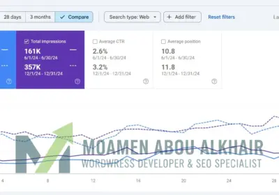 استراتيجية الانتشار الواسع ومضاعفة حجم الزيارات العضوية