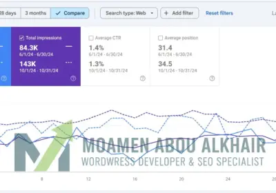 تحسين ظهور العلامة التجارية واستهداف الكلمات المفتاحية