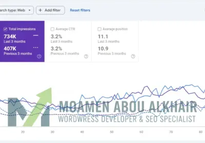 خطة الـ 90 يوماً لمضاعفة الترافيك العضوي