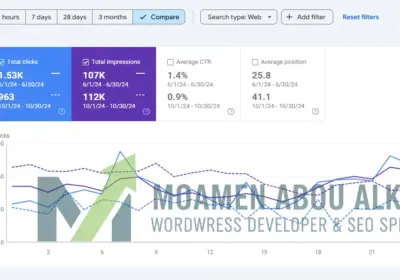 استراتيجية إحياء المحتوى وزيادة الوصول العضوي
