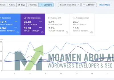 مضاعفة الأداء وتحسين الترتيب بنسبة 100%
