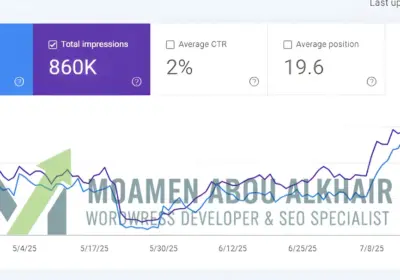 كسر حاجز الـ 800 ألف ظهور وتحسين معدل التحويل