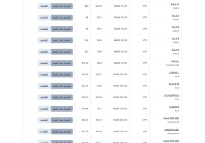 تصميم وبرمجة موقع pickenza.com